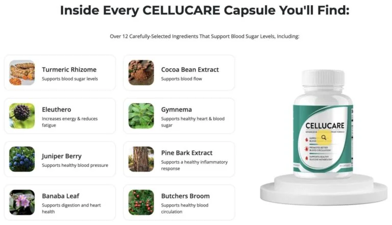 CelluCare ingredient overview showing selected botanical ingredients