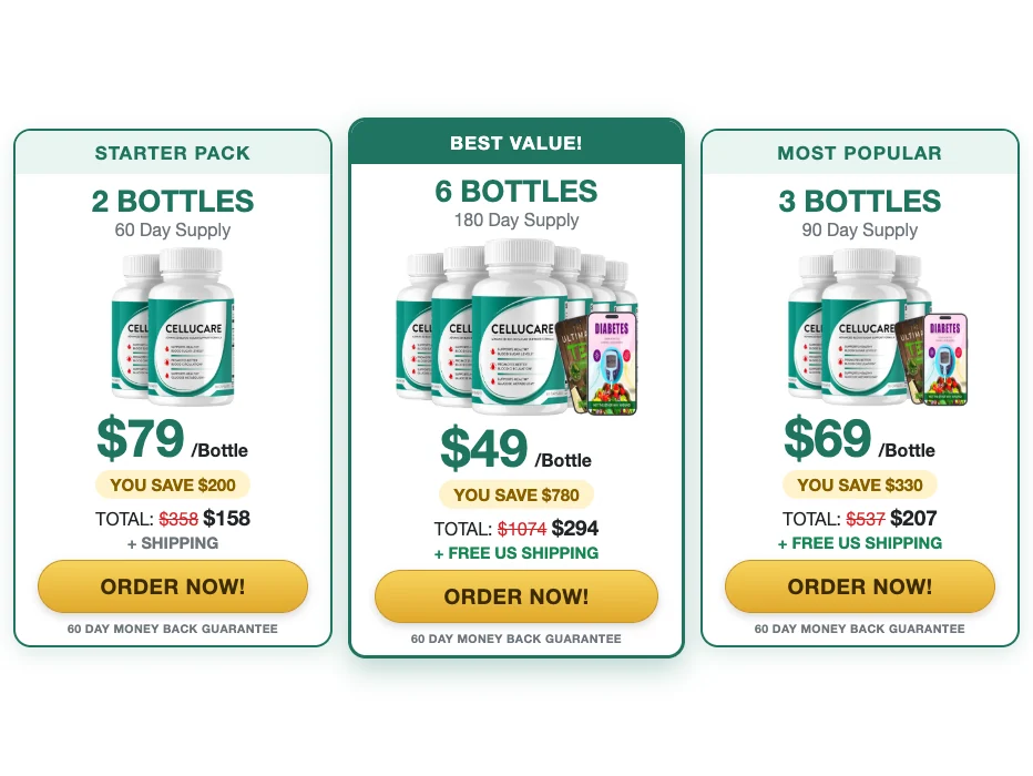 CelluCare package options supplied for this buyer guide